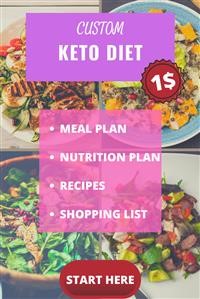Keto Meal Plan Free Australia